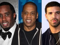 Conheça a lista dos 5 artistas de hip-hop mais ricos de 2016