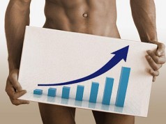 Como é feita a polémica cirurgia de ‘aumento do pénis’?